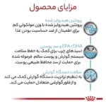 غذای خشک سگ رویال کنین هایپوآلرژنیک Royal Canin HypoAllergenic وزن 2 کیلوگرم - Image 5