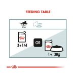 پوچ گربه هیربال رویال کنین Royal Canin Hairball Care وزن 85 گرم - Image 7