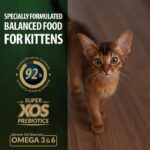 غذای خشک بچه گربه با طعم مرغ رفلکس پلاس Reflex Plus Kitten Chicken وزن 1.5 کیلوگرم - Image 4