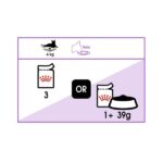 پوچ گربه عقیم شده رویال کنین Royal Canin Sterilised وزن 85 گرم - Image 2