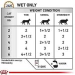 پوچ گربه مراقبت از دستگاه ادراری رویال کنین Royal Canin Urinary S/O وزن 85 گرم - Image 4
